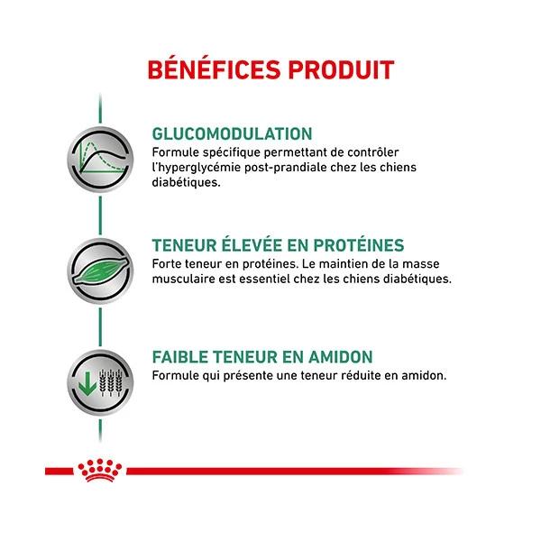 Royal Canin Vdiet Dog Diabetic â Image 8