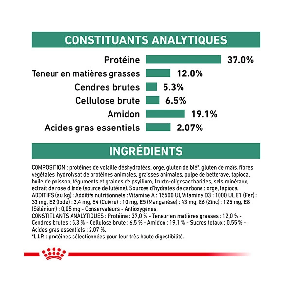 Royal Canin Vdiet Dog Diabetic â Image 5