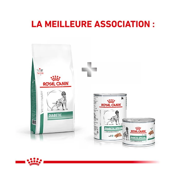 Royal Canin Vdiet Dog Diabetic â Image 4