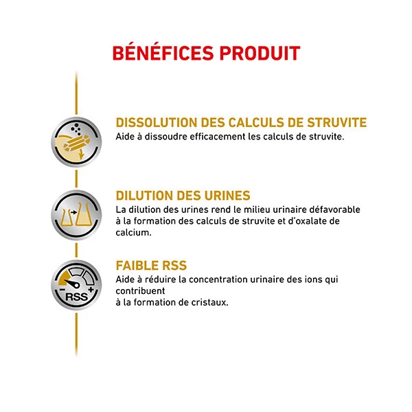 Royal Canin Vdiet Dog Urinary S/O - 12 X 100 G â Image 9